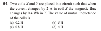 Question Image