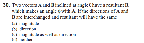 Question Image