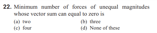Question Image
