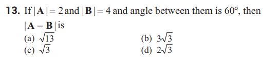Question Image