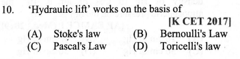 Question Image