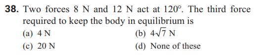 Question Image