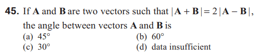 Question Image