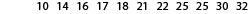 Question Image