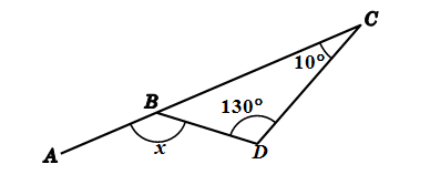Question Image