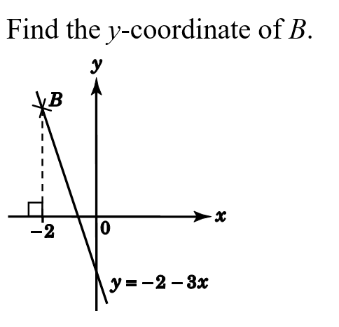 Question Image