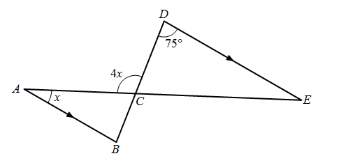 Question Image