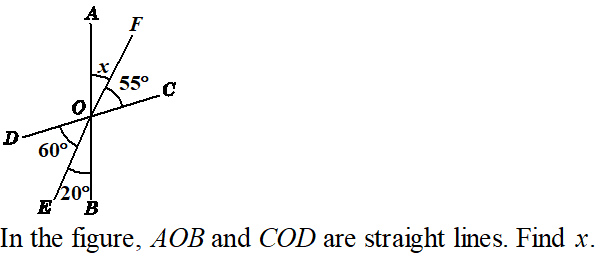 Question Image