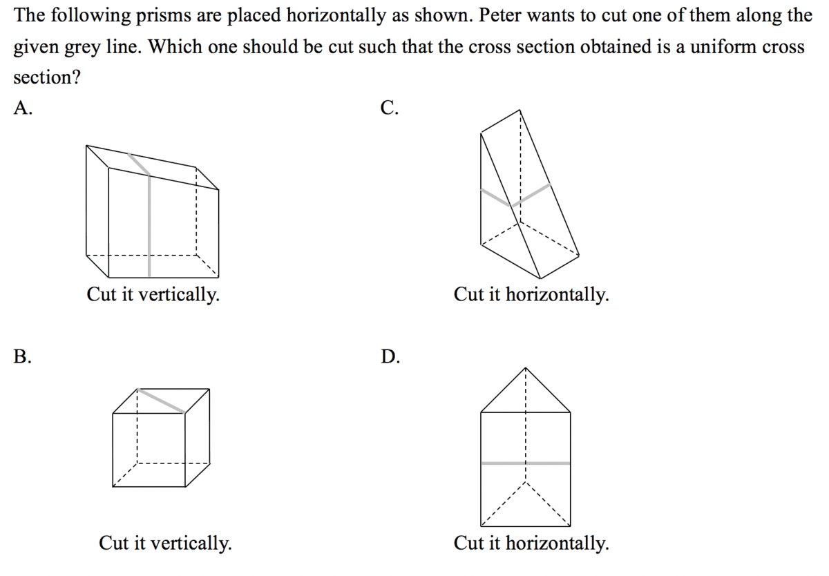 Question Image