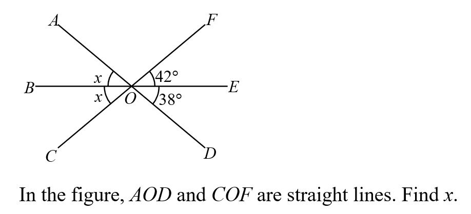 Question Image