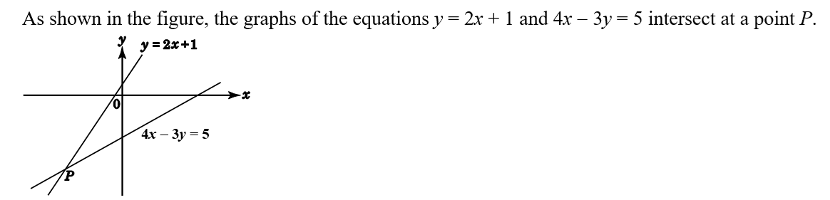 Question Image
