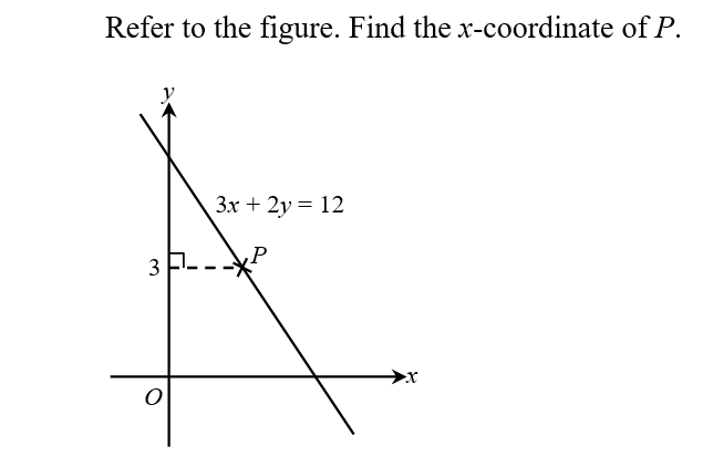 Question Image