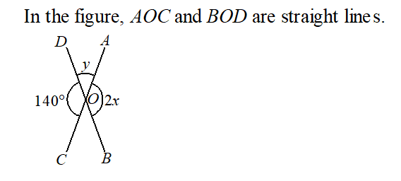 Question Image