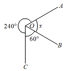 Question Image