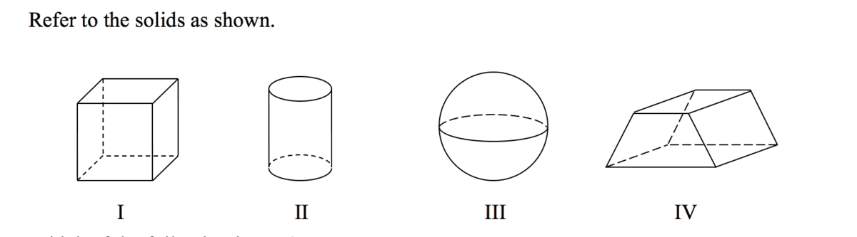 Question Image