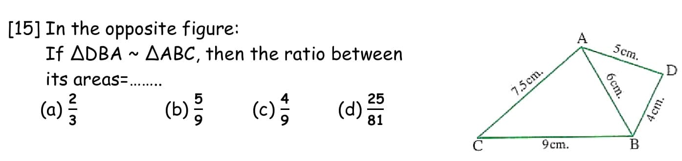 Question Image