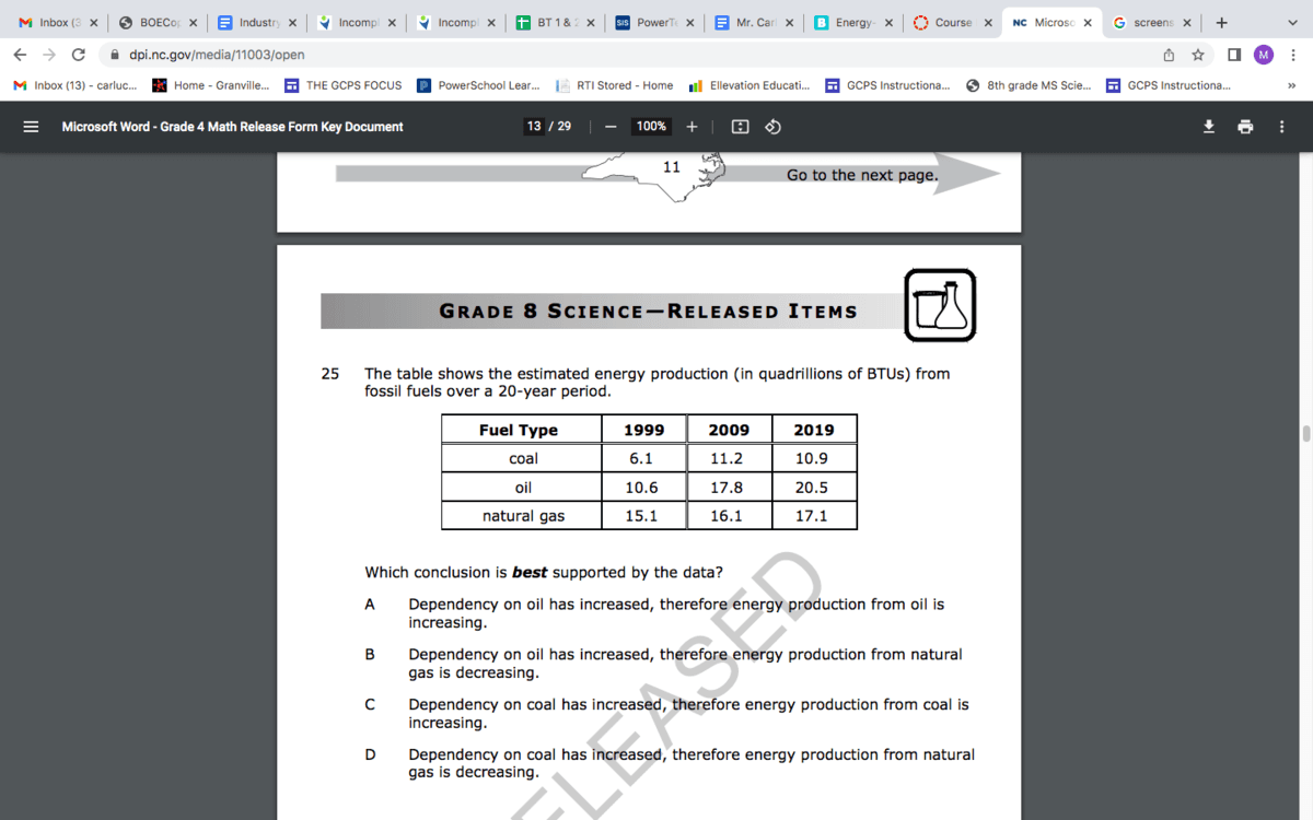 Question Image