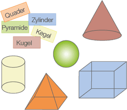 placeholder image to represent content