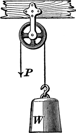 placeholder image to represent content