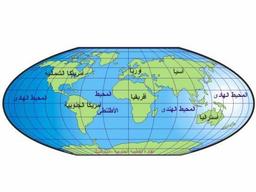 placeholder image to represent content