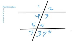 placeholder image to represent content