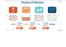 placeholder image to represent content