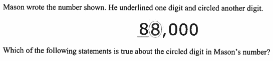 Question Image