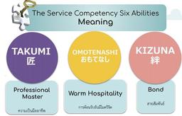 placeholder image to represent content