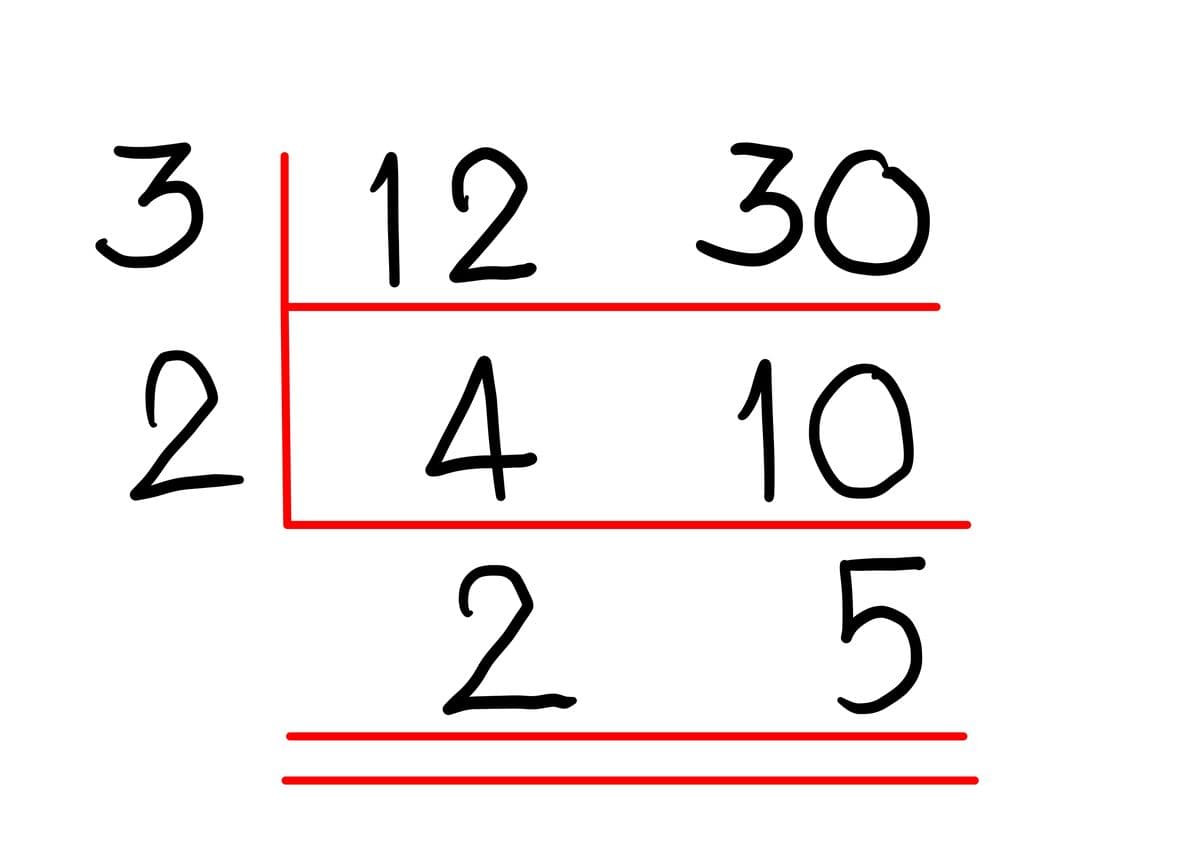 Question Image
