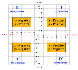 placeholder image to represent content