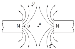 placeholder image to represent content
