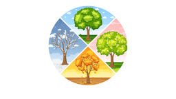placeholder image to represent content