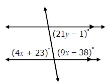 Question Image