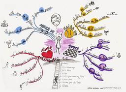 placeholder image to represent content