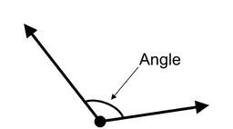placeholder image to represent content