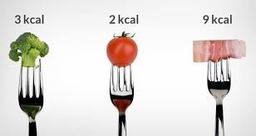 placeholder image to represent content