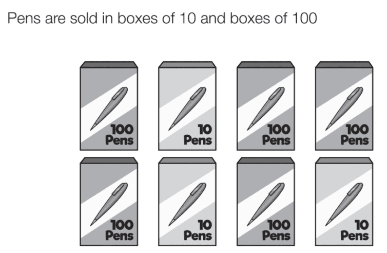 Question Image