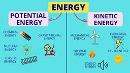 placeholder image to represent content