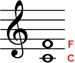 placeholder image to represent content