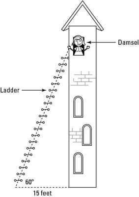 Question Image