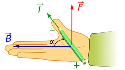 placeholder image to represent content