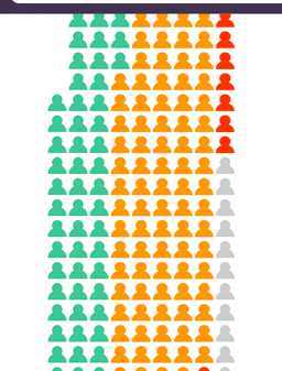 placeholder image to represent content