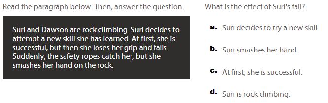 Question Image