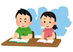 placeholder image to represent content