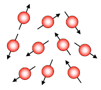 placeholder image to represent content