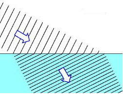 placeholder image to represent content