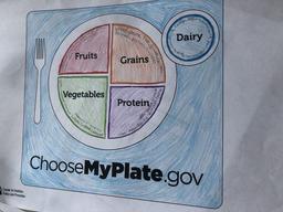 placeholder image to represent content