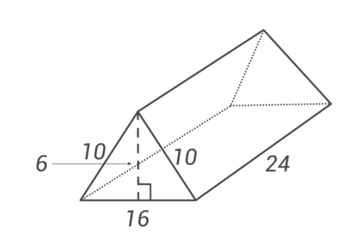 Question Image
