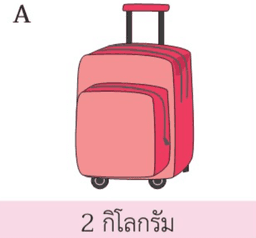 placeholder image to represent content