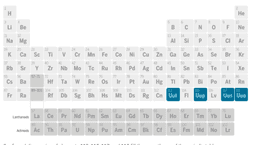 placeholder image to represent content